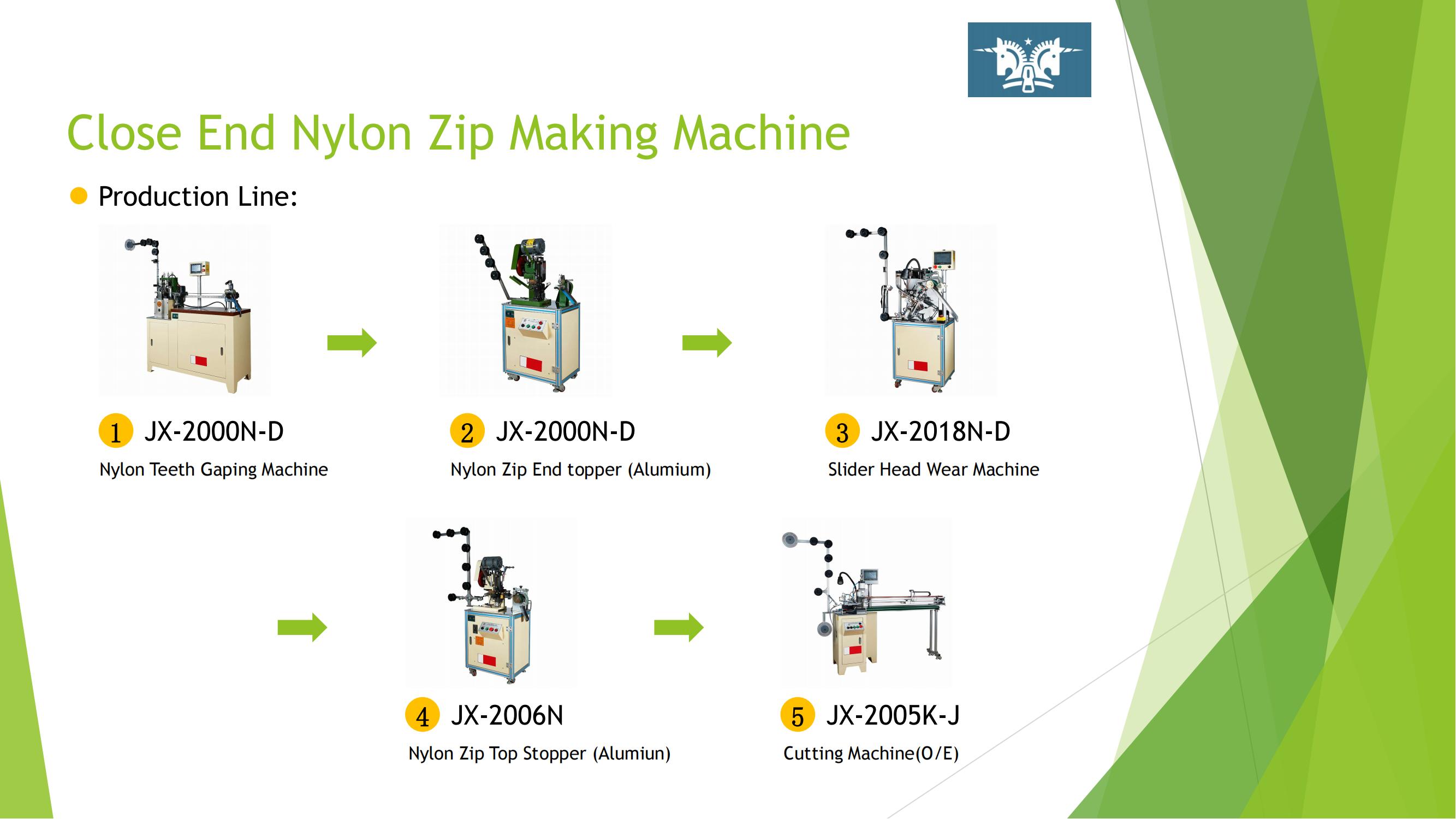 4 Close End Nylon Zip Making Machine Zippers Manufacturer Meeting 